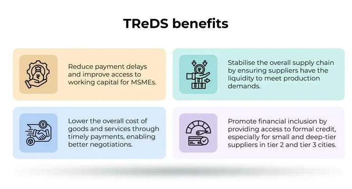 Accelerating Growth in India’s Auto Sector with Supply Chain Finance 2 image 9
